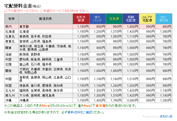 宅配 便 料金